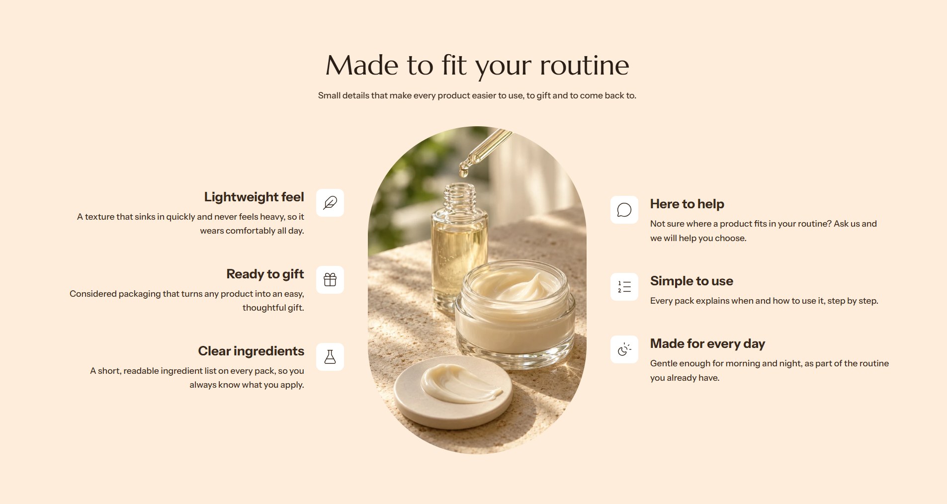 The Feature showcase section on the product page